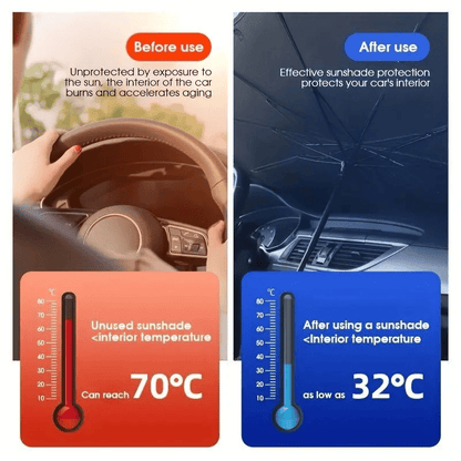 🔥2025 Foldable Anti-UV Windshield Sunshade